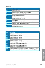 Preview for 51 page of Asus MAXIMUS VI HERO Manual