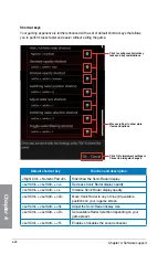 Preview for 166 page of Asus MAXIMUS VI HERO Manual