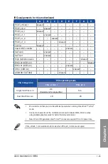 Предварительный просмотр 39 страницы Asus Maximus VII Hero Manual