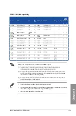 Предварительный просмотр 39 страницы Asus Maximus VII Manual