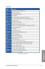 Предварительный просмотр 49 страницы Asus Maximus VII Manual