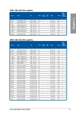 Preview for 33 page of Asus MAXIMUS VIII EXTREME User Manual