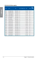 Preview for 34 page of Asus MAXIMUS VIII EXTREME User Manual