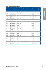 Preview for 35 page of Asus MAXIMUS VIII EXTREME User Manual
