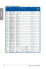 Preview for 36 page of Asus MAXIMUS VIII EXTREME User Manual