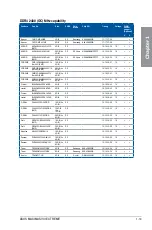 Preview for 37 page of Asus MAXIMUS VIII EXTREME User Manual