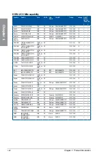 Preview for 38 page of Asus MAXIMUS VIII EXTREME User Manual