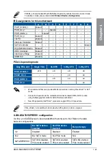 Preview for 41 page of Asus MAXIMUS VIII EXTREME User Manual