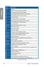 Preview for 50 page of Asus MAXIMUS VIII EXTREME User Manual