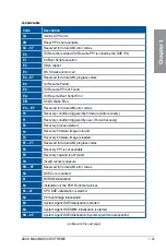 Preview for 51 page of Asus MAXIMUS VIII EXTREME User Manual