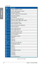 Preview for 52 page of Asus MAXIMUS VIII EXTREME User Manual