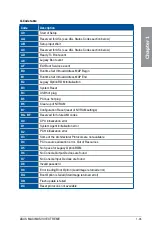 Preview for 53 page of Asus MAXIMUS VIII EXTREME User Manual