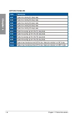 Preview for 54 page of Asus MAXIMUS VIII EXTREME User Manual