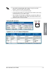 Preview for 81 page of Asus MAXIMUS VIII EXTREME User Manual