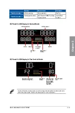 Preview for 85 page of Asus MAXIMUS VIII EXTREME User Manual