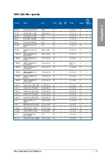 Preview for 33 page of Asus maximus viii formula User Manual