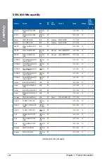 Preview for 36 page of Asus maximus viii formula User Manual