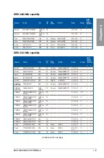 Preview for 37 page of Asus maximus viii formula User Manual