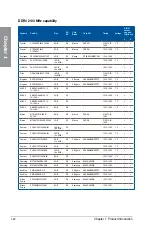 Preview for 38 page of Asus maximus viii formula User Manual