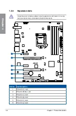 Preview for 40 page of Asus maximus viii formula User Manual