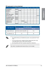 Preview for 41 page of Asus maximus viii formula User Manual