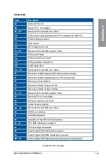 Preview for 49 page of Asus maximus viii formula User Manual