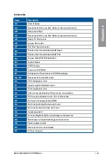 Preview for 51 page of Asus maximus viii formula User Manual