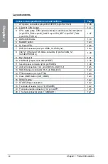 Preview for 24 page of Asus Maximus VIII Ranger User Manual