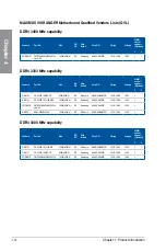 Preview for 28 page of Asus Maximus VIII Ranger User Manual