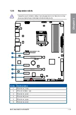 Preview for 35 page of Asus Maximus VIII Ranger User Manual