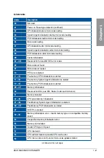 Preview for 43 page of Asus Maximus VIII Ranger User Manual