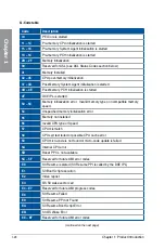 Preview for 44 page of Asus Maximus VIII Ranger User Manual