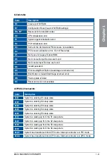 Preview for 47 page of Asus Maximus VIII Ranger User Manual