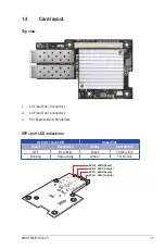 Preview for 9 page of Asus MCB-10G-2S User Manual