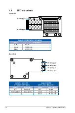 Preview for 10 page of Asus MCC-25G/41202-2S User Manual