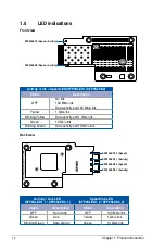 Preview for 10 page of Asus MCI-10G/82599-2S User Manual