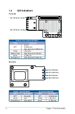 Preview for 10 page of Asus MCI-10G/X550-2T User Manual