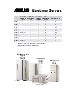 Preview for 121 page of Asus MEW-RM User Manual