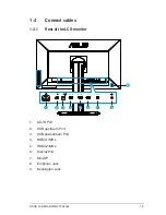 Предварительный просмотр 10 страницы Asus MG279 Series User Manual