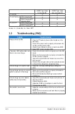 Preview for 25 page of Asus MG28UQ User Manual