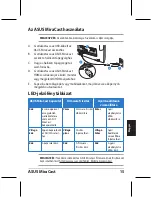 Preview for 15 page of Asus MiraCast Q8596 User Manual