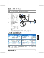 Предварительный просмотр 31 страницы Asus MiraCast Q8596 User Manual