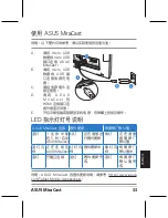 Preview for 33 page of Asus MiraCast Q8596 User Manual