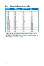 Preview for 20 page of Asus ML248 Series User Manual