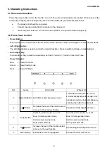 Preview for 6 page of Asus MM19D Service Manual