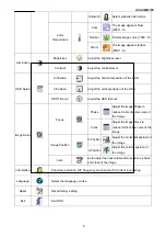 Preview for 8 page of Asus MM19D Service Manual