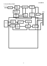 Preview for 18 page of Asus MM19D Service Manual