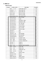 Preview for 41 page of Asus MM19D Service Manual