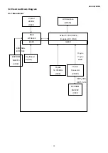 Preview for 17 page of Asus MM19S Service Manual