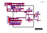 Preview for 21 page of Asus MM19S Service Manual